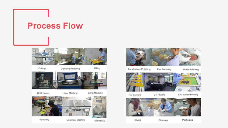 Acrylic brochure holder Production line 1.png