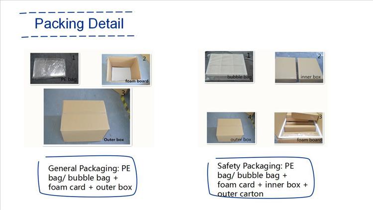 L-shape A4 stand-up acrylic sign holders packing details.jpg